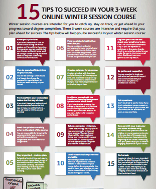 15 Step Guide to a Successful Winter Session