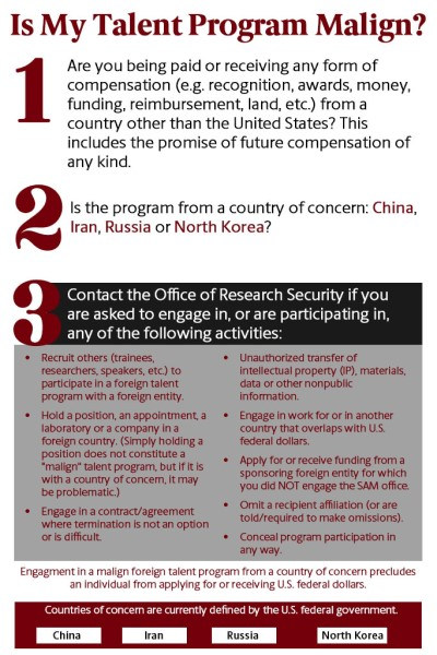 Image of a graphic that helps covered individuals determine if they have encountered a malign foreign talent recruitment program. If you need more details about the information contained in this graphic, please contact the Office of Research Security for more information.