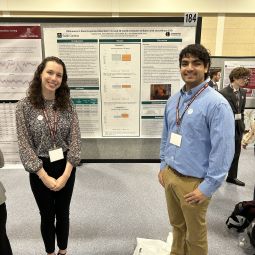 sharing your research