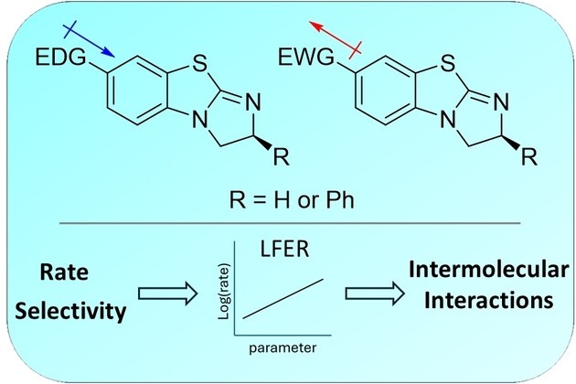 Varying the Electronics on Isothiourea Catalysts: Basicity, Rate, and Selectivity