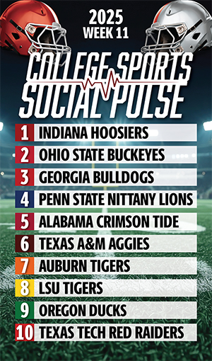 list of top 10